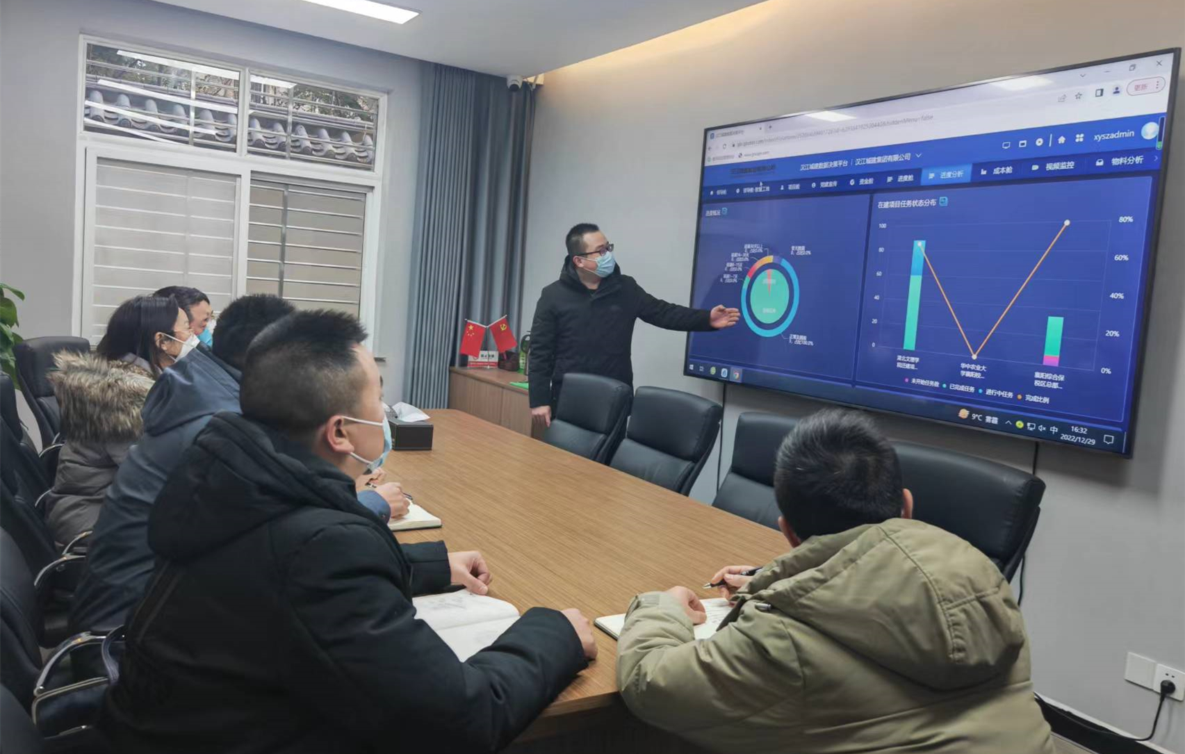 20230504  汉江城建  工程管理部与项目管理人员分析数据现场.jpg