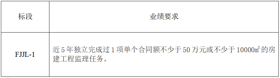 微信图片_20230704104421.png 微信图片_20230704104421.png