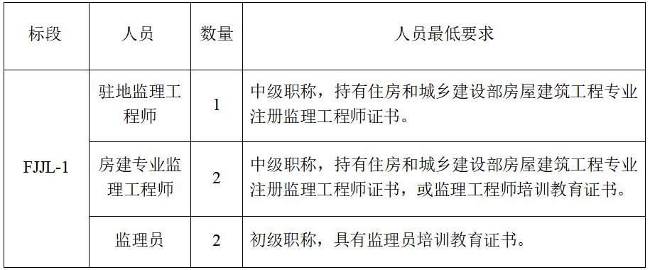 微信图片_20230704104506.png 微信图片_20230704104506.png