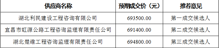 微信图片_20230719090831.png 微信图片_20230719090831.png