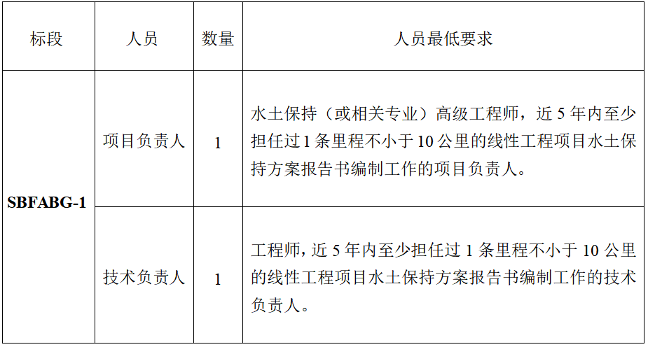 微信图片_20230816145828_3.png