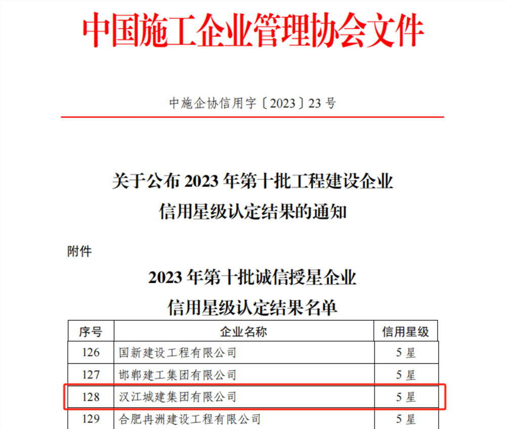 星级企业.jpg 星级企业.jpg
