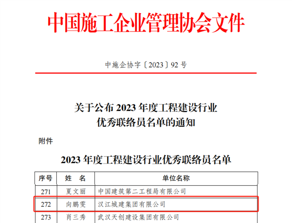 优秀联络员.jpg 优秀联络员.jpg