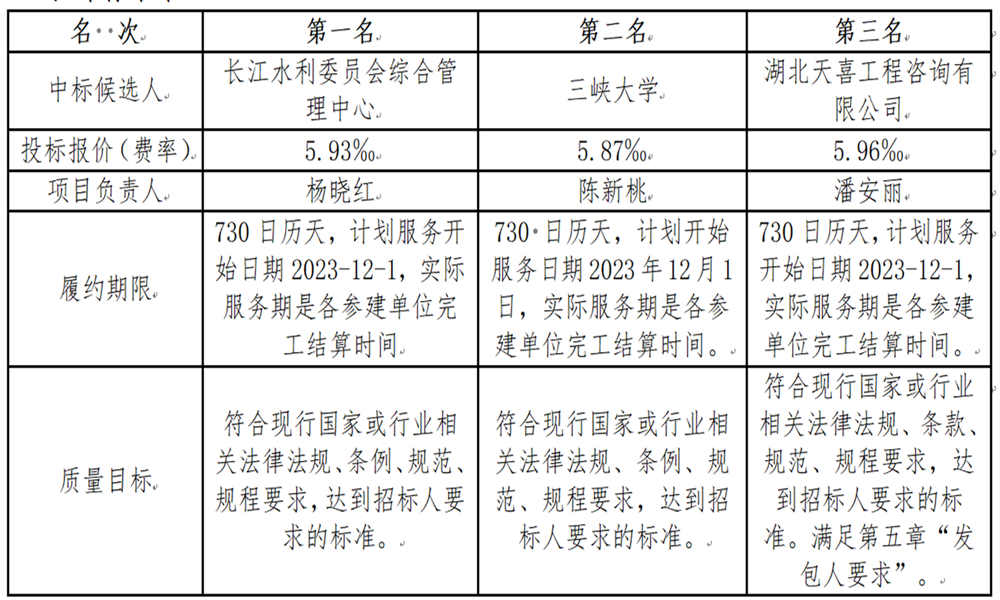 微信图片_20231124123401_副本.png