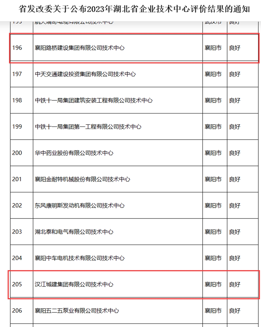 评价名单.jpg