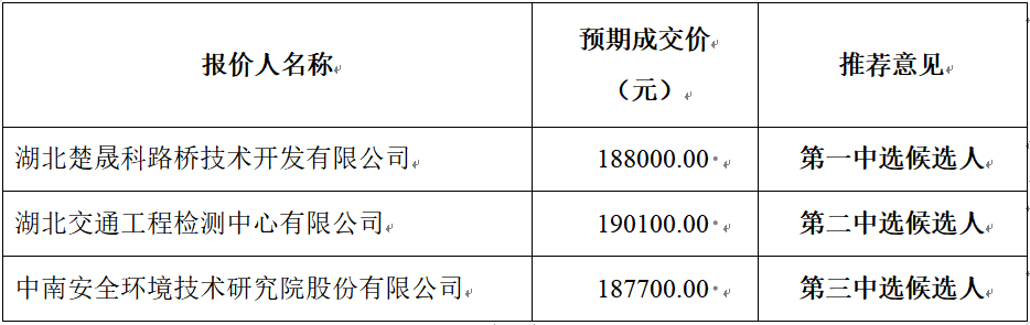 微信图片_20240513144814.png