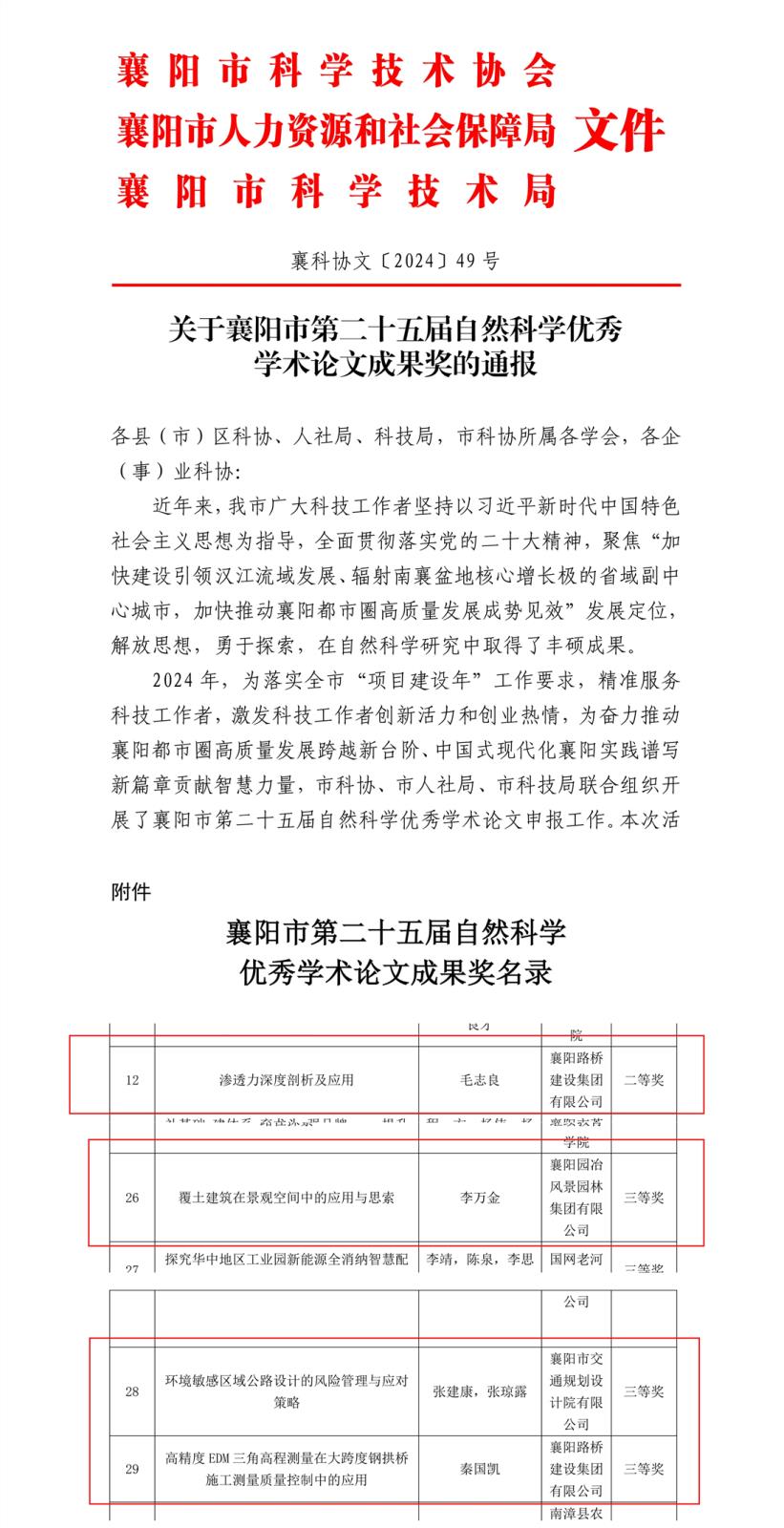 获奖文件截图.jpg 获奖文件截图.jpg