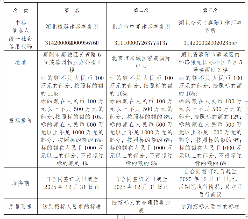 微信图片_20250527114227.png