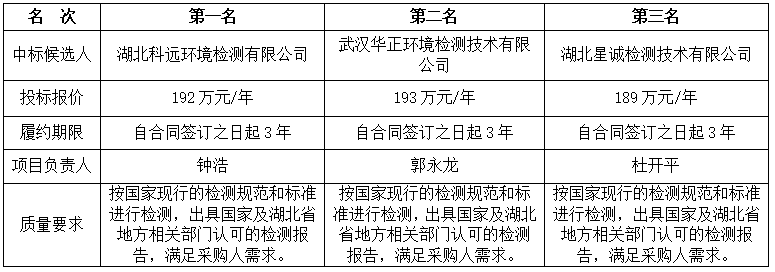 d64c186353c56e8f9640f118062d085e.png